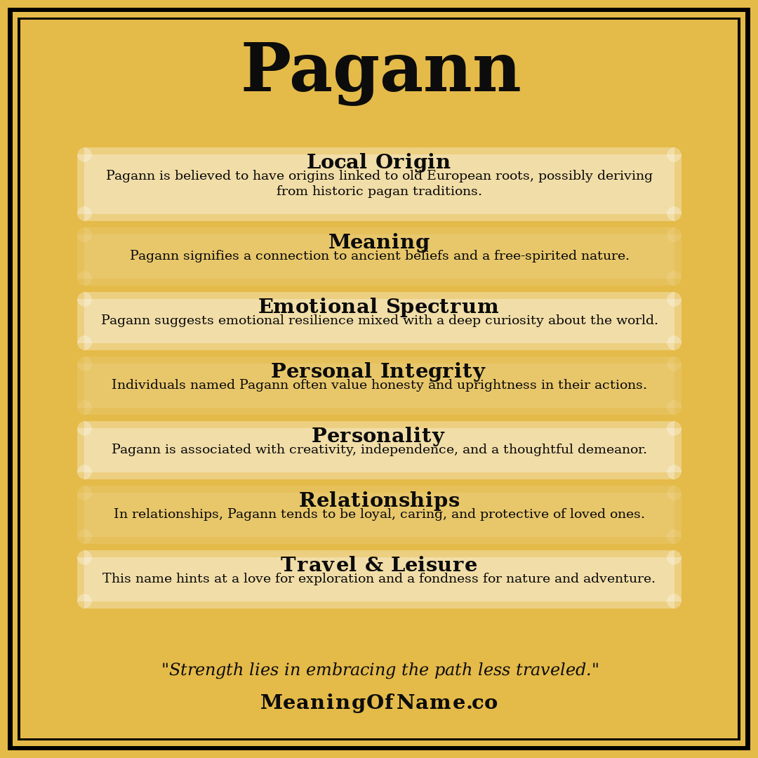 Pagann name meaning poster