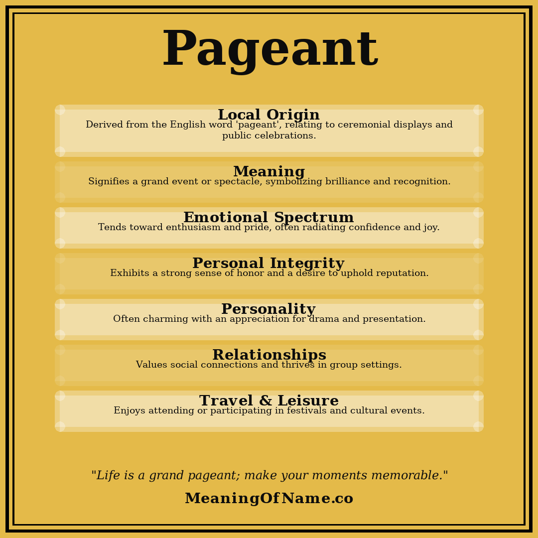 Pageant name meaning poster