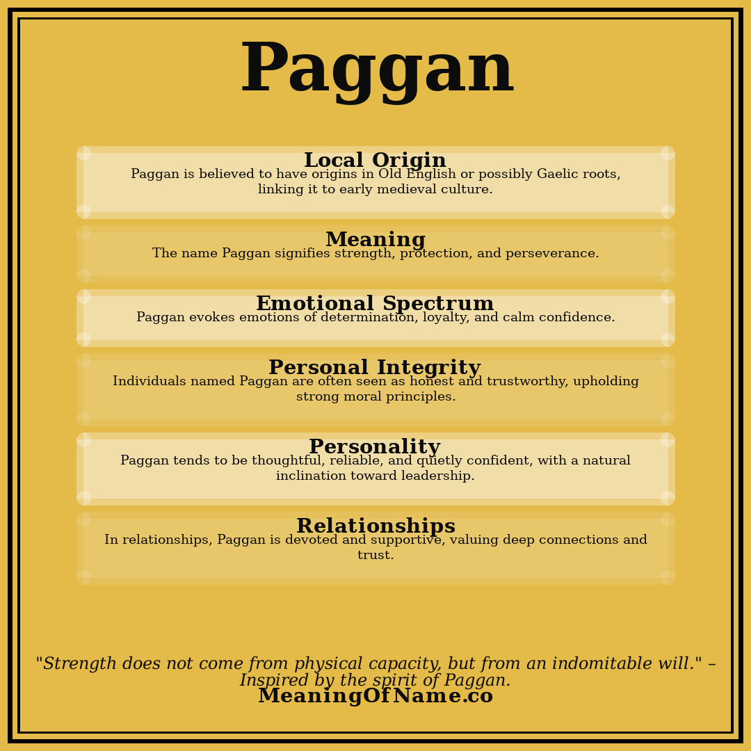 Paggan name meaning poster