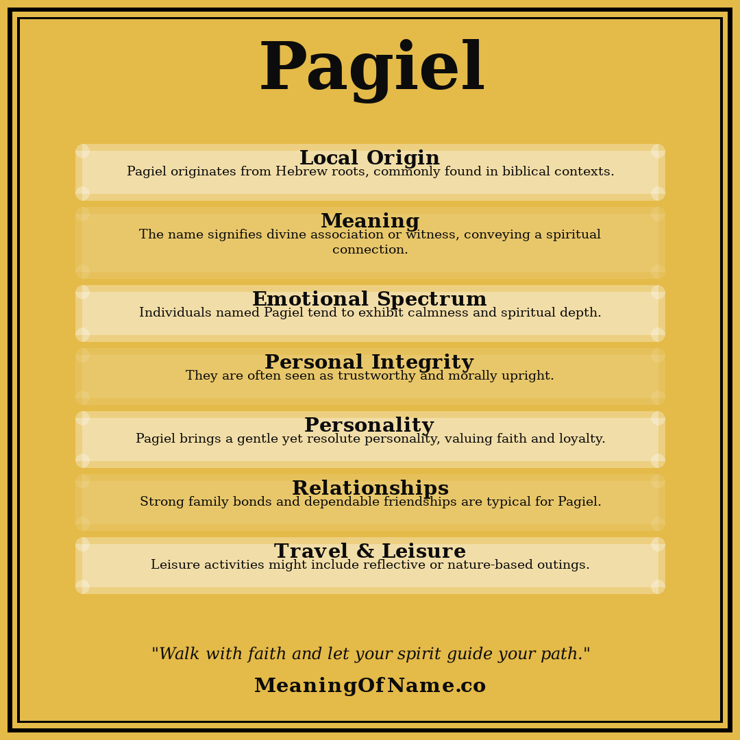 Pagiel name meaning poster