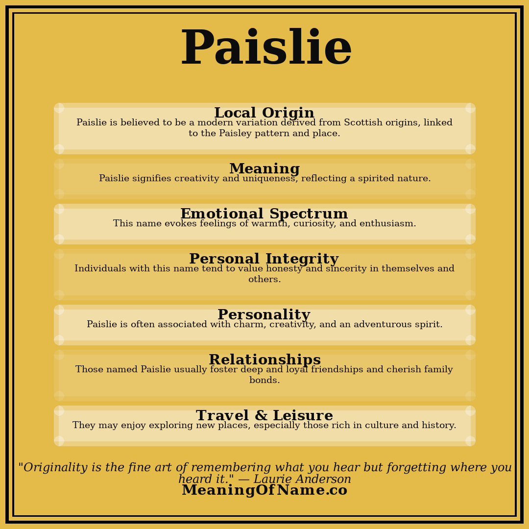 Paislie name meaning poster