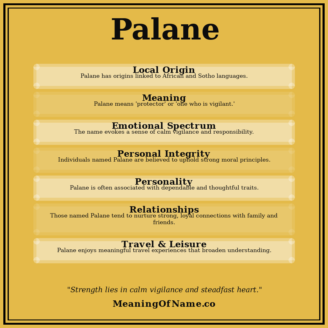 Palane name meaning poster