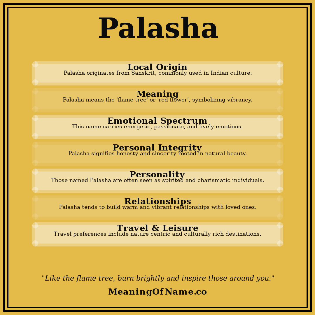 Palasha name meaning poster