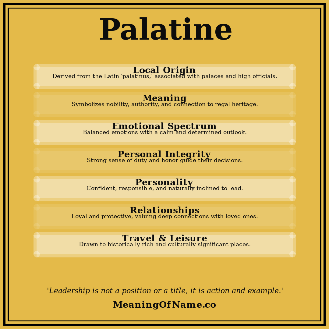 Palatine name meaning poster