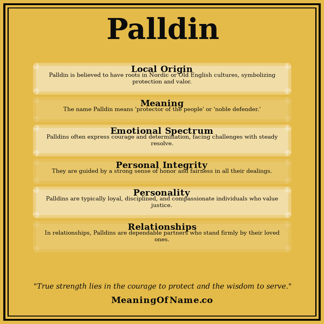 Palldin name meaning poster