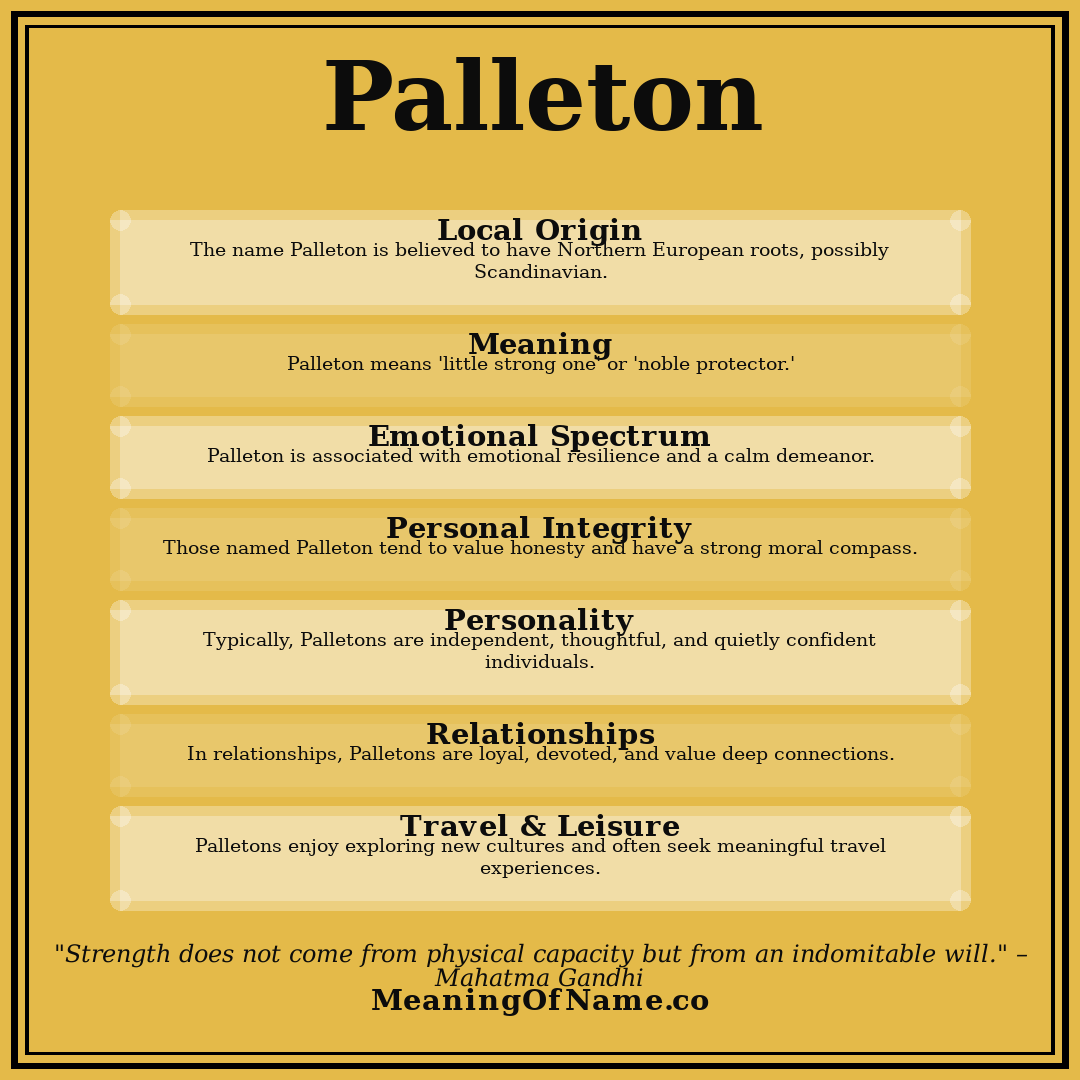 Palleton name meaning poster