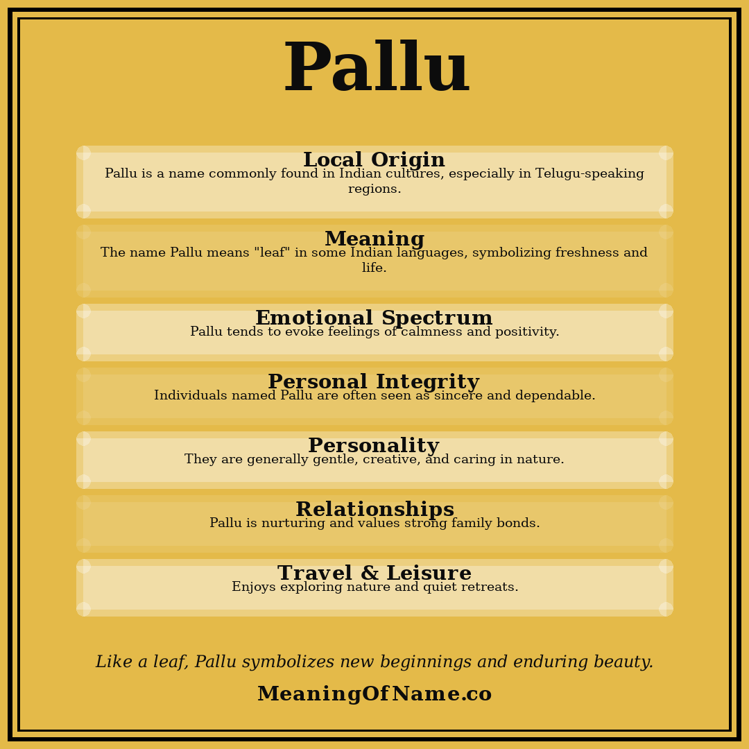 Pallu name meaning poster