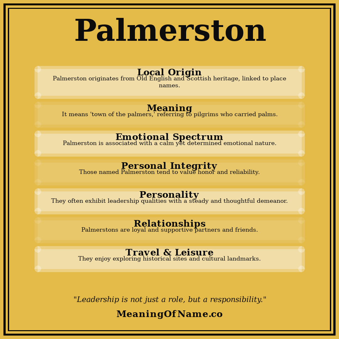 Palmerston name meaning poster