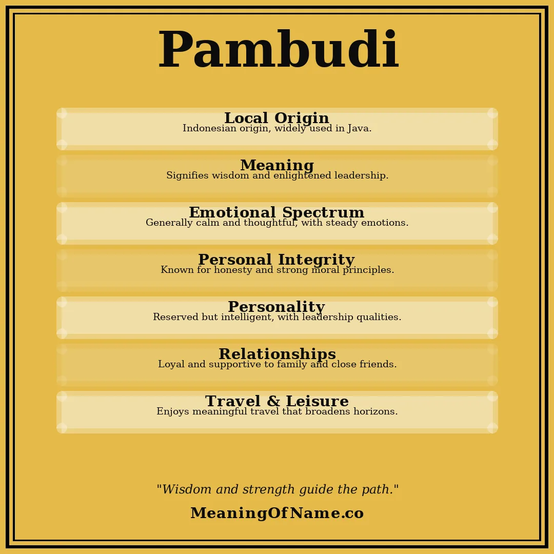 Pambudi name meaning poster
