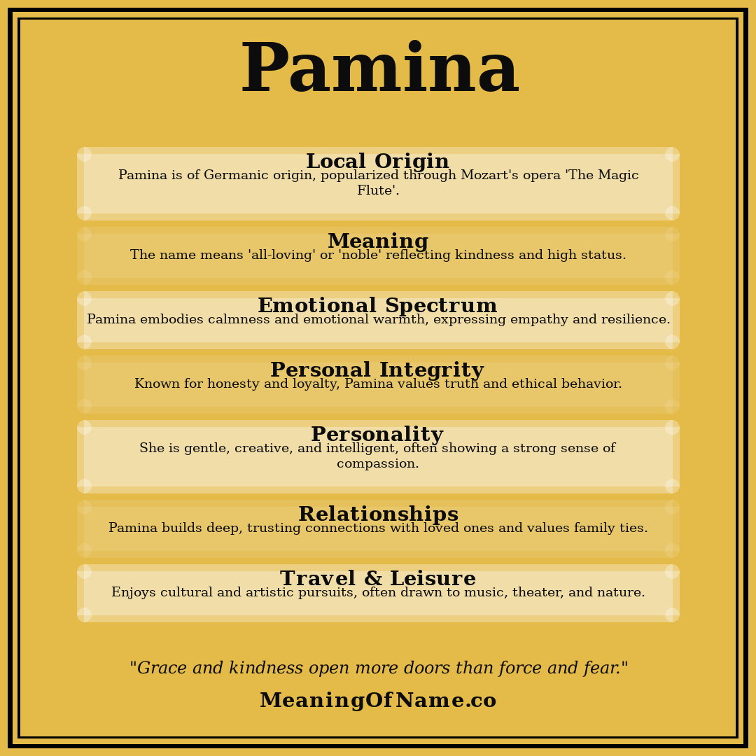 Pamina name meaning poster