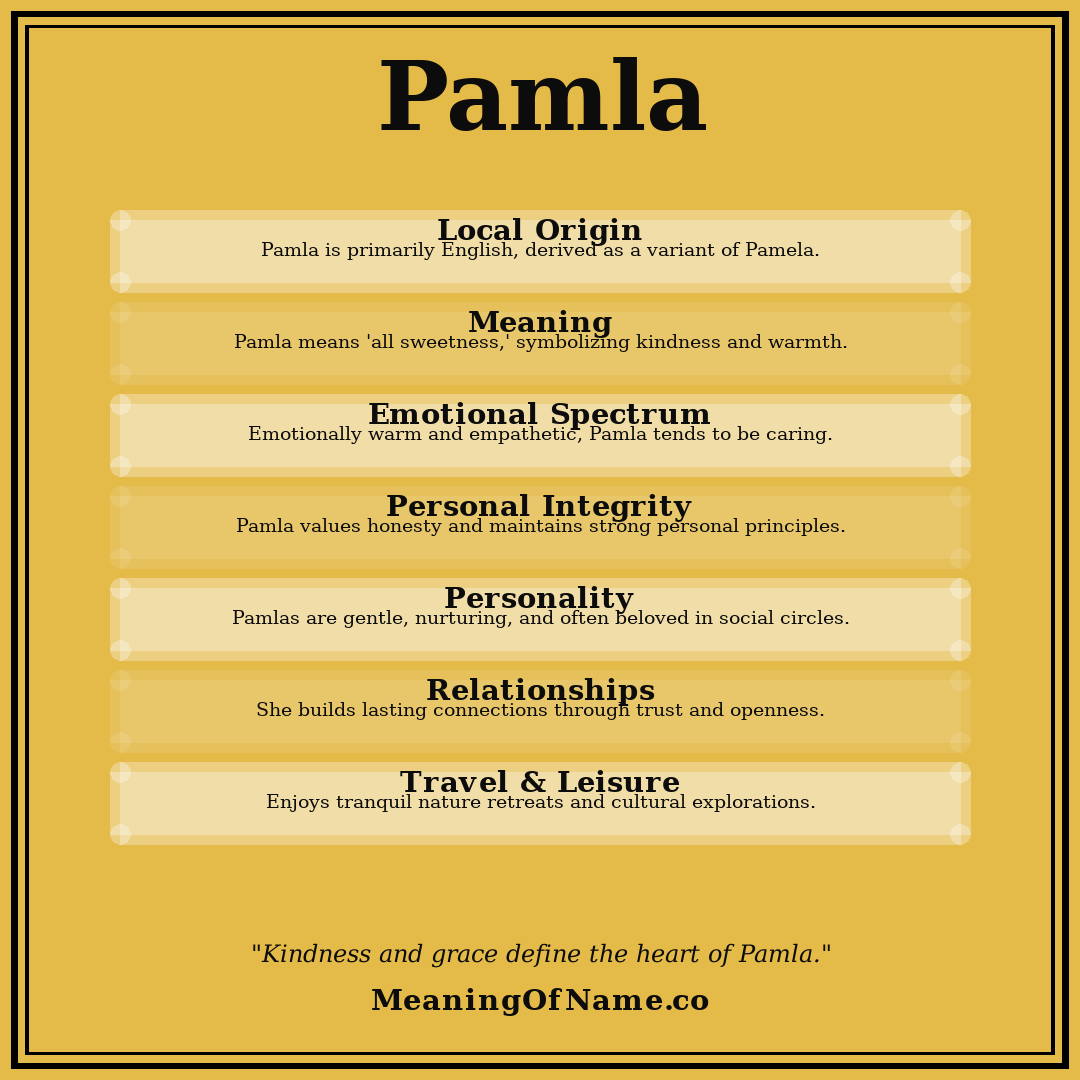 Pamla name meaning poster