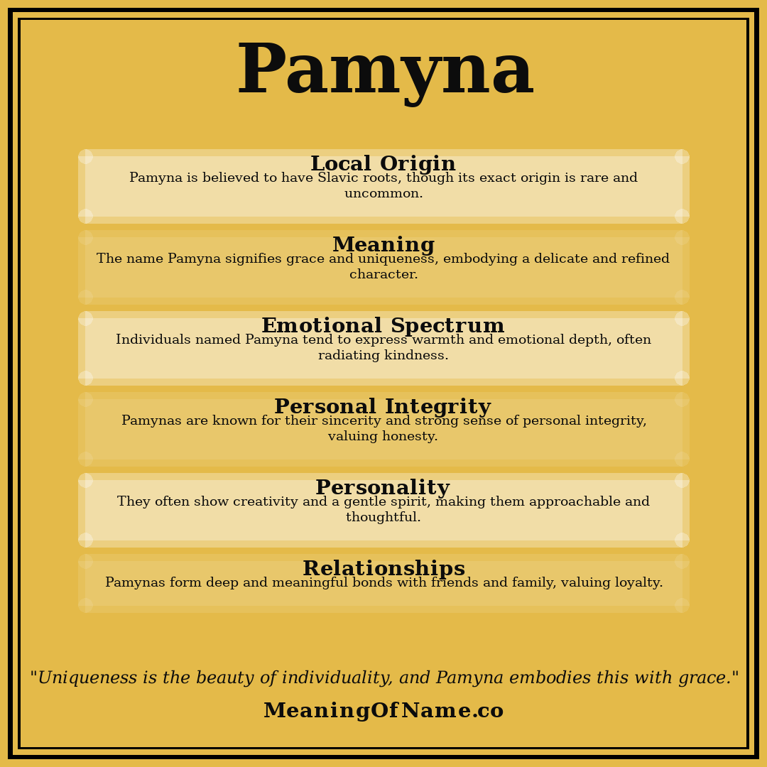 Pamyna name meaning poster
