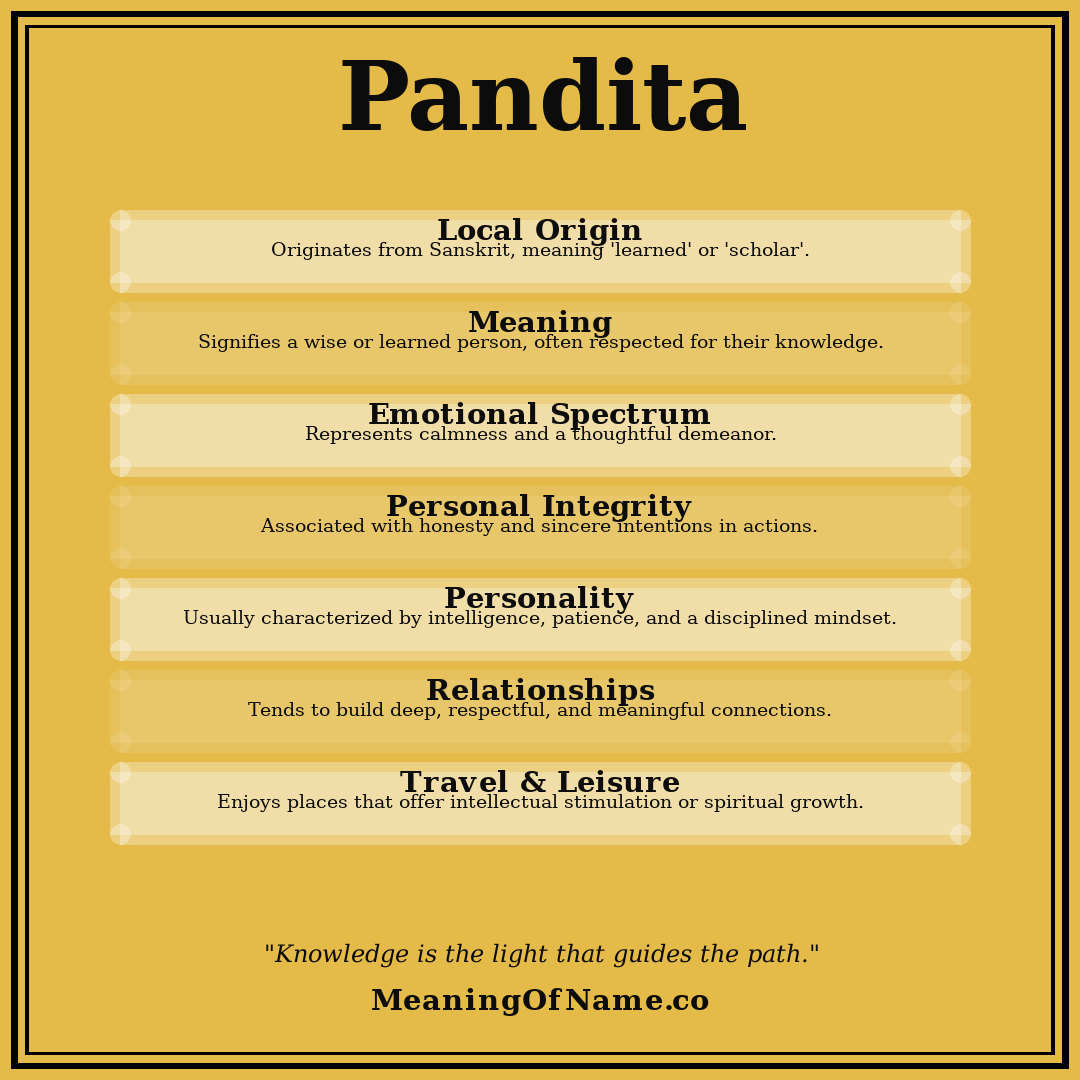 Pandita name meaning poster