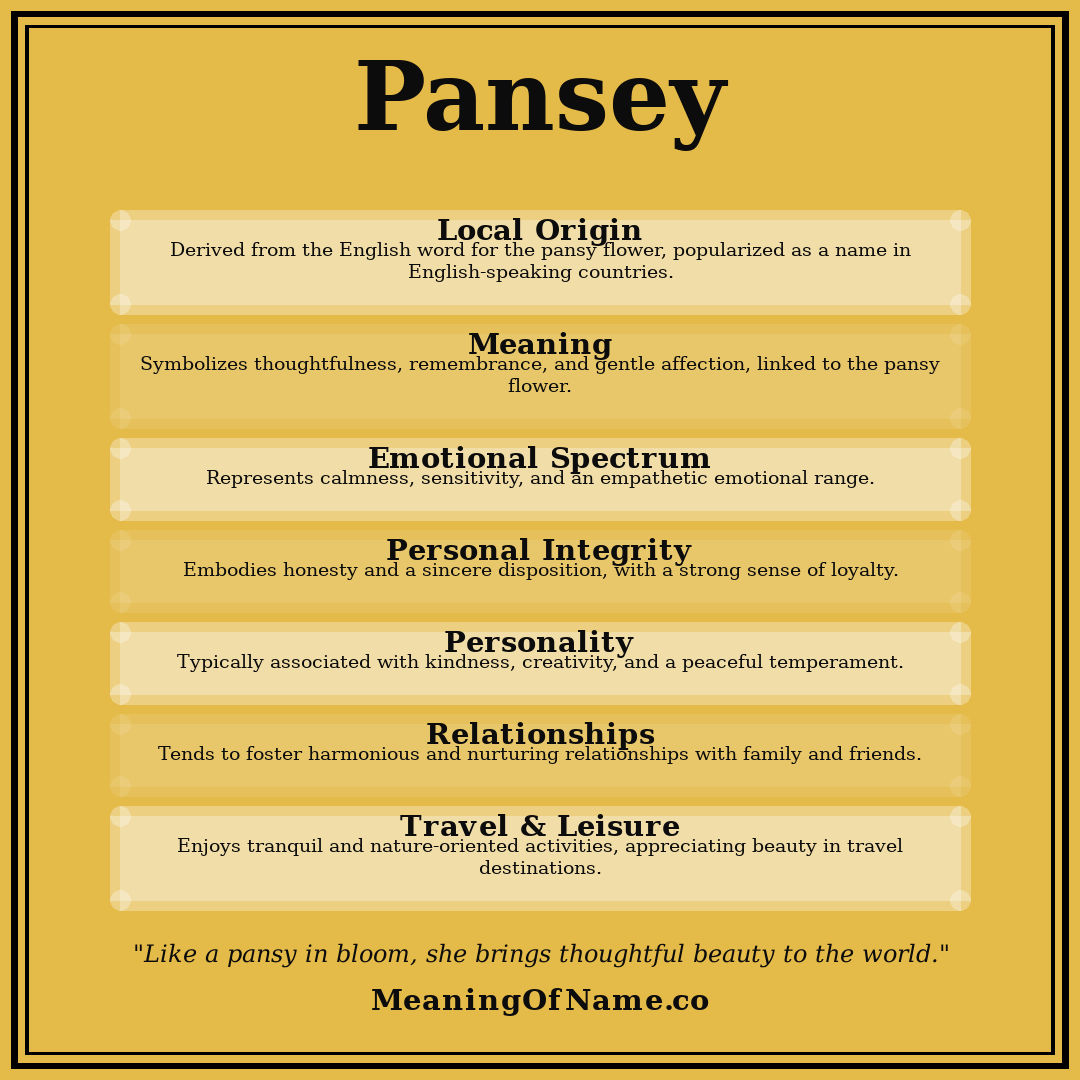 Pansey name meaning poster