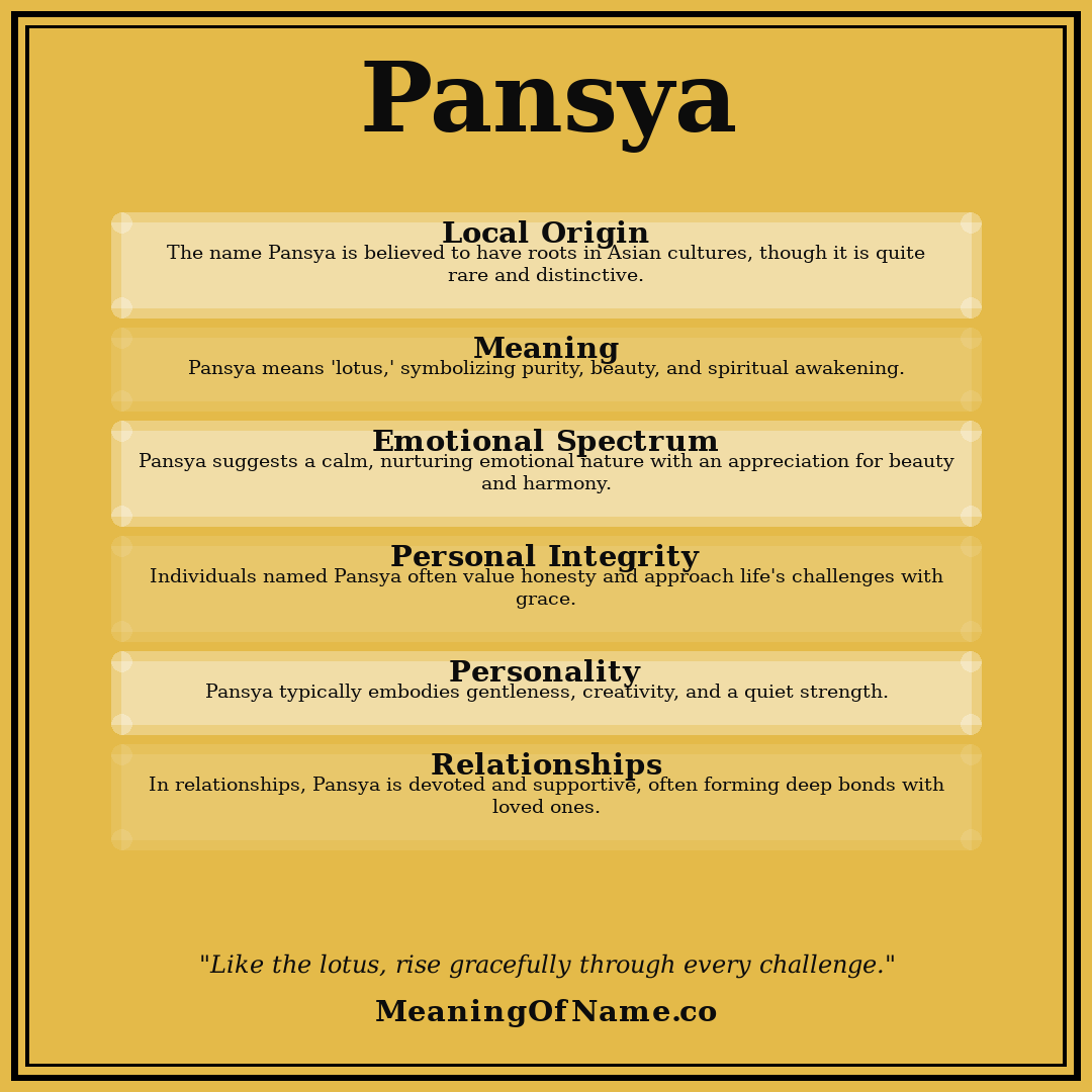 Pansya name meaning poster