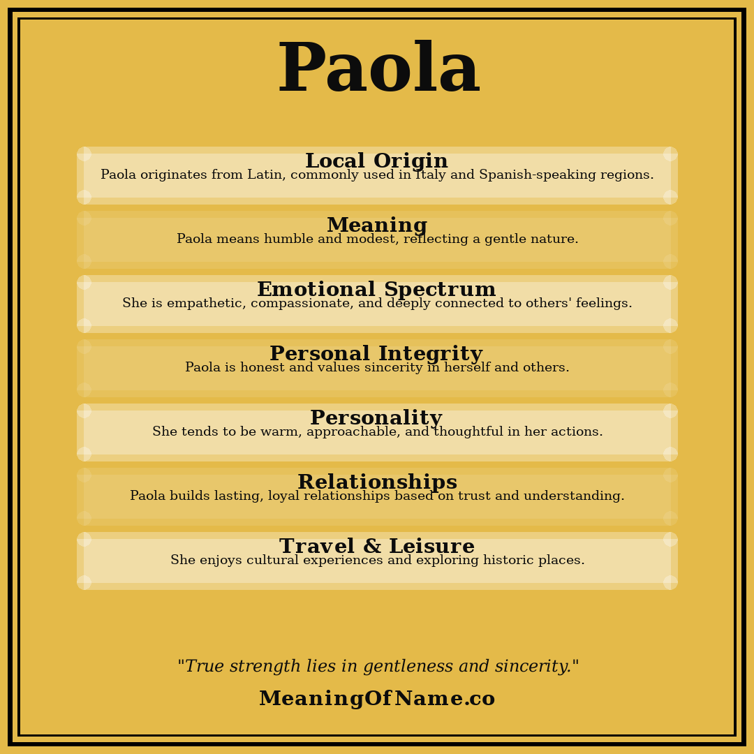 Paola name meaning poster