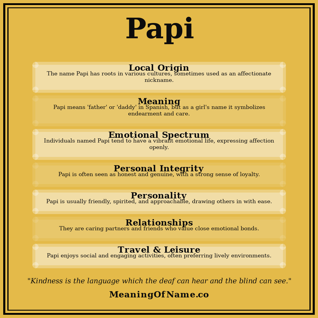 Papi name meaning poster