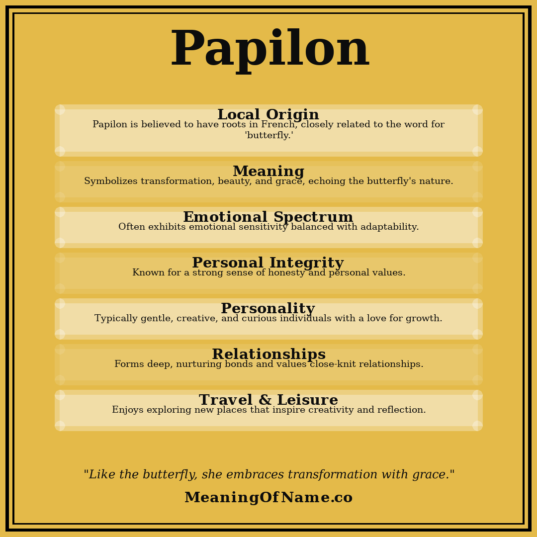 Papilon name meaning poster