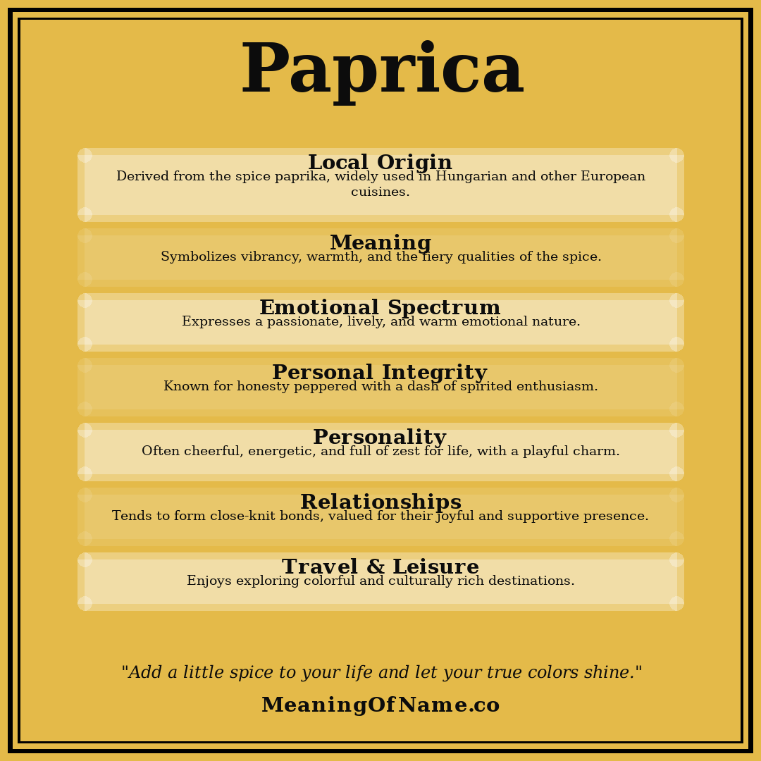 Paprica name meaning poster