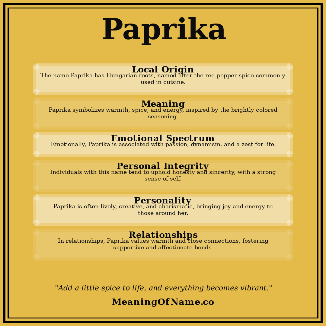 Paprika name meaning poster