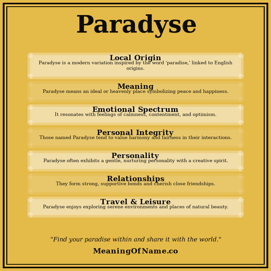 Paradyse name meaning poster