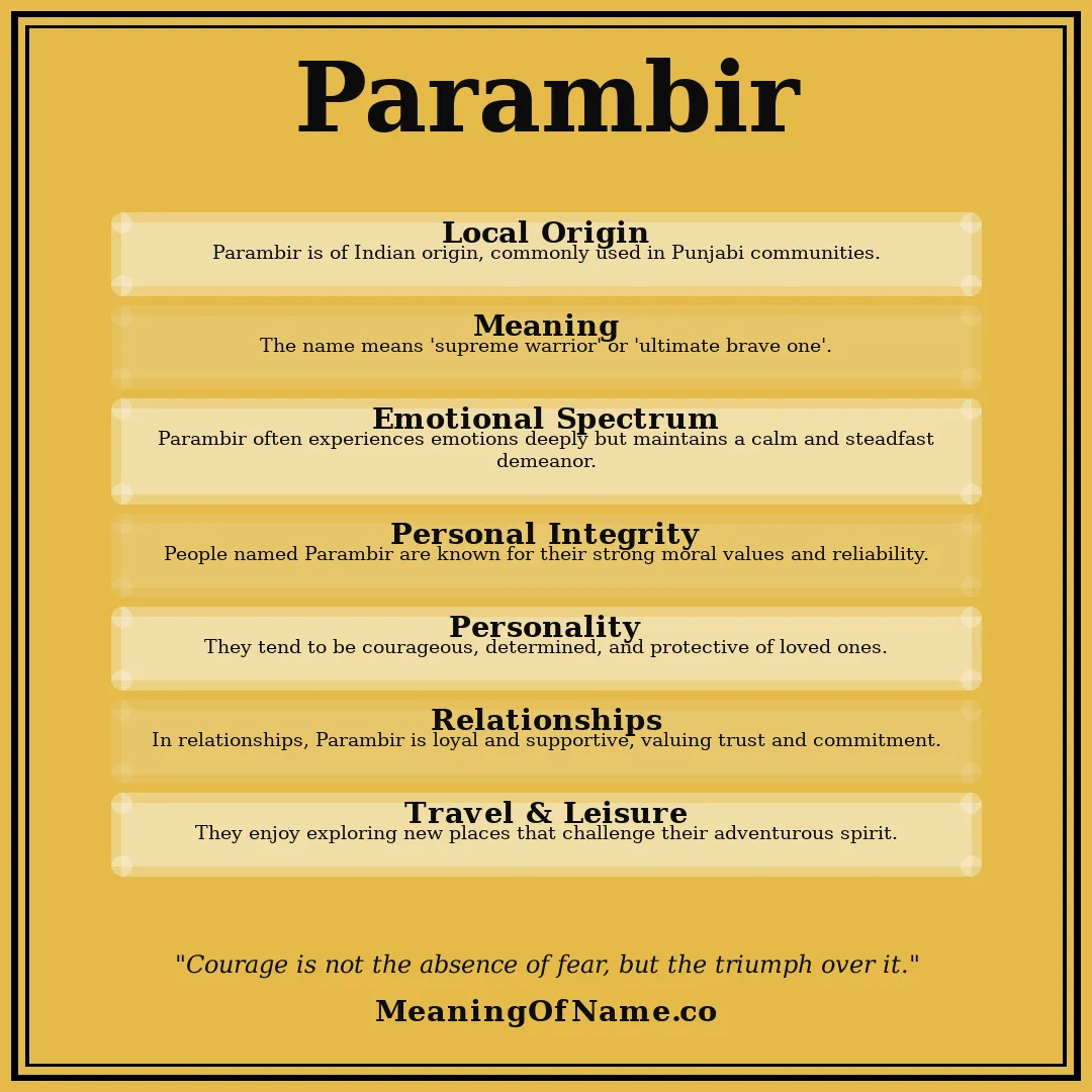 Parambir name meaning poster