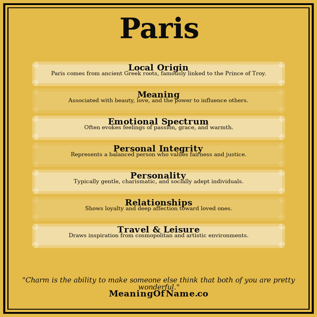 Paris name meaning poster