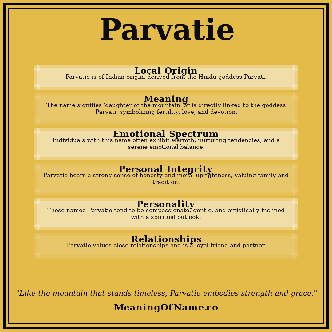 Parvatie name meaning poster