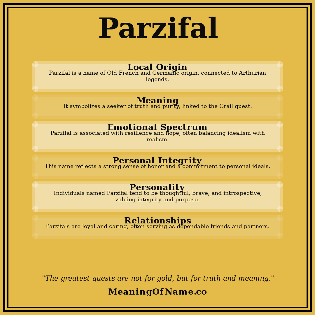 Parzifal name meaning poster