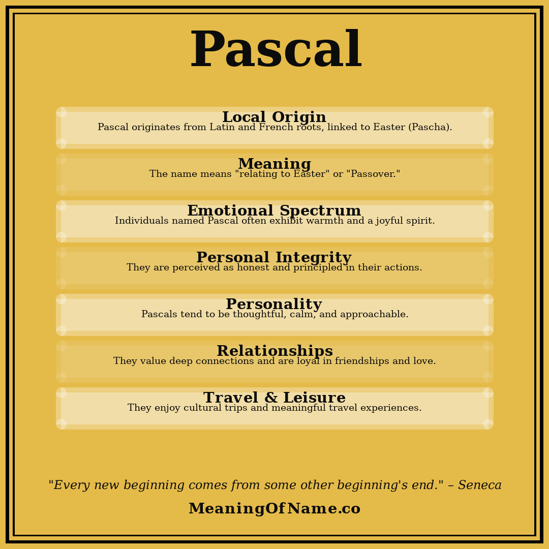 Pascal name meaning poster