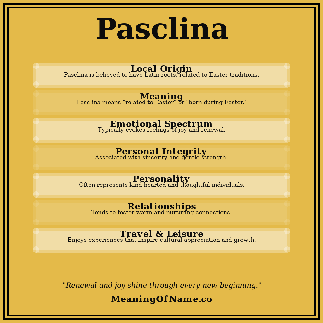 Pasclina name meaning poster