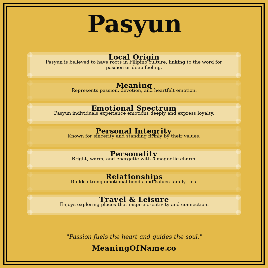 Pasyun name meaning poster