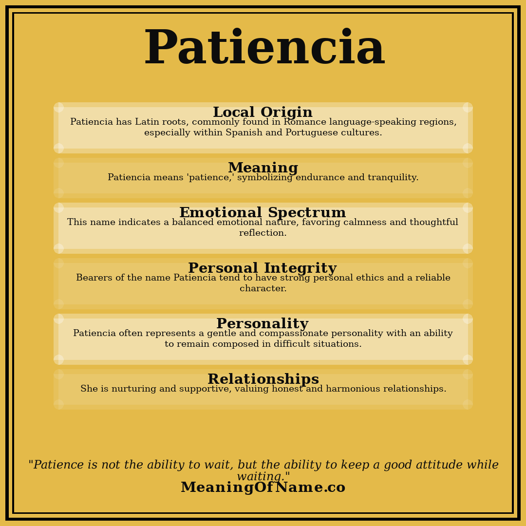 Patiencia name meaning poster
