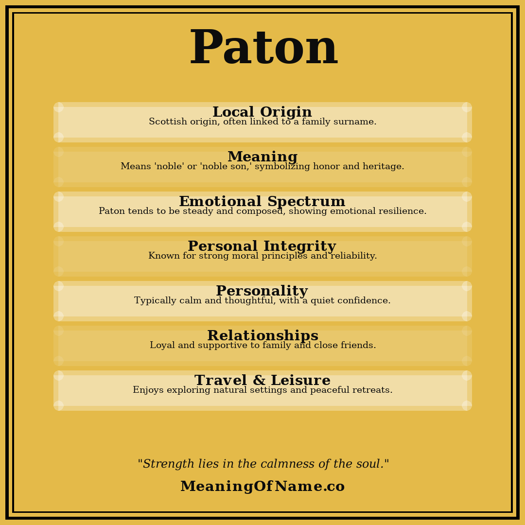 Paton name meaning poster