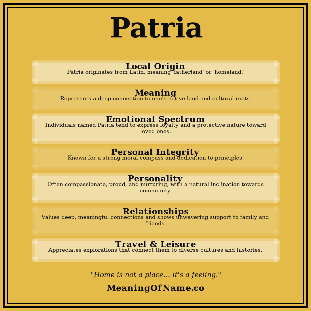 Patria name meaning poster