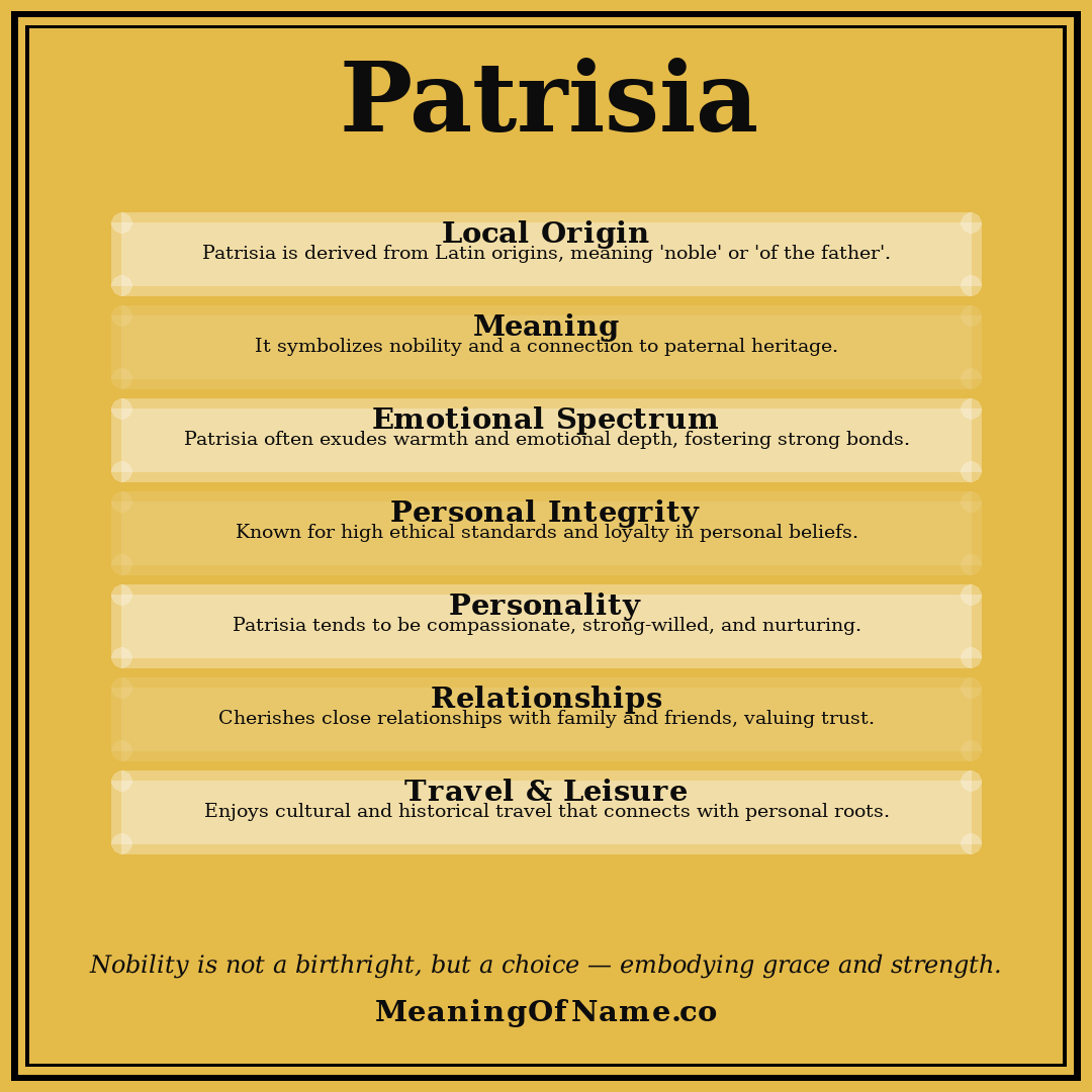 Patrisia name meaning poster