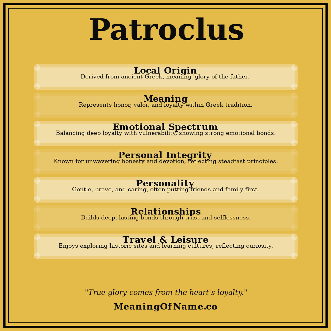 Patroclus name meaning poster
