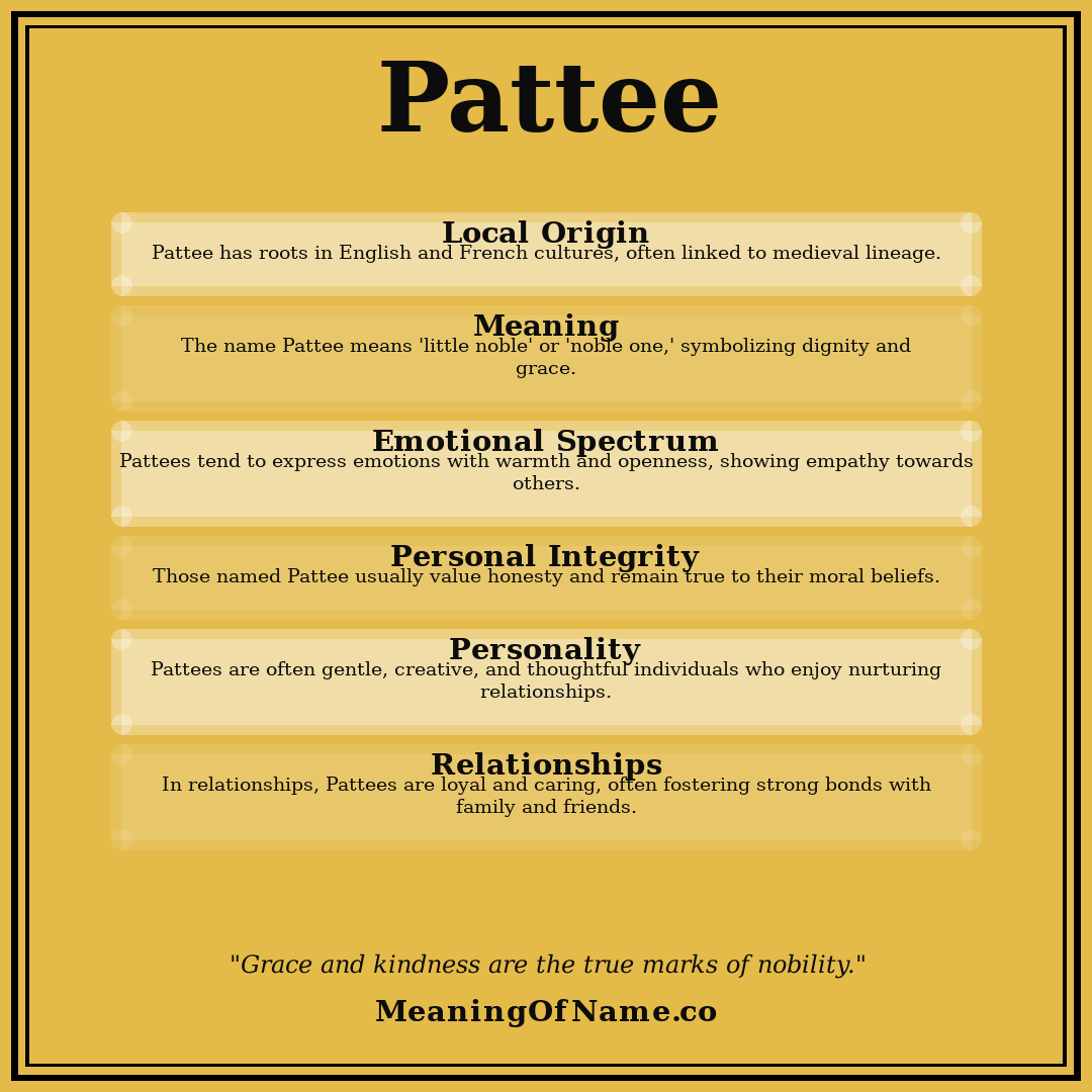 Pattee name meaning poster
