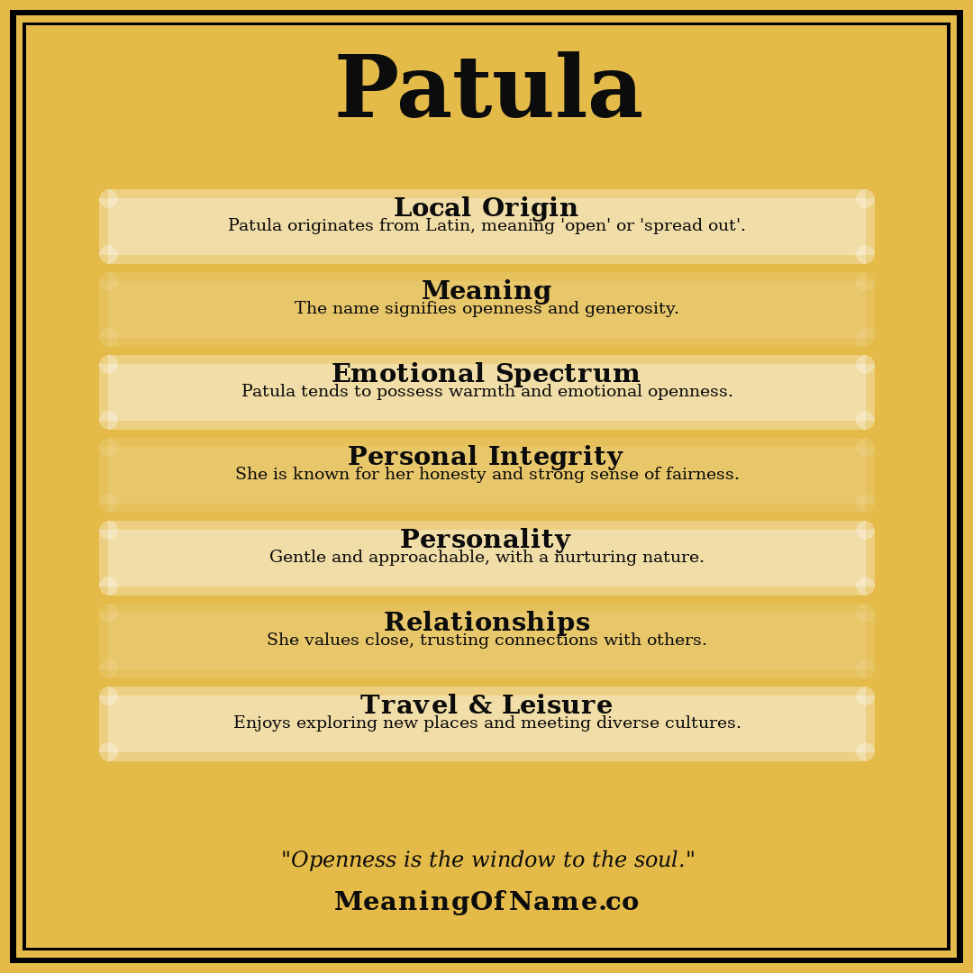 Patula name meaning poster