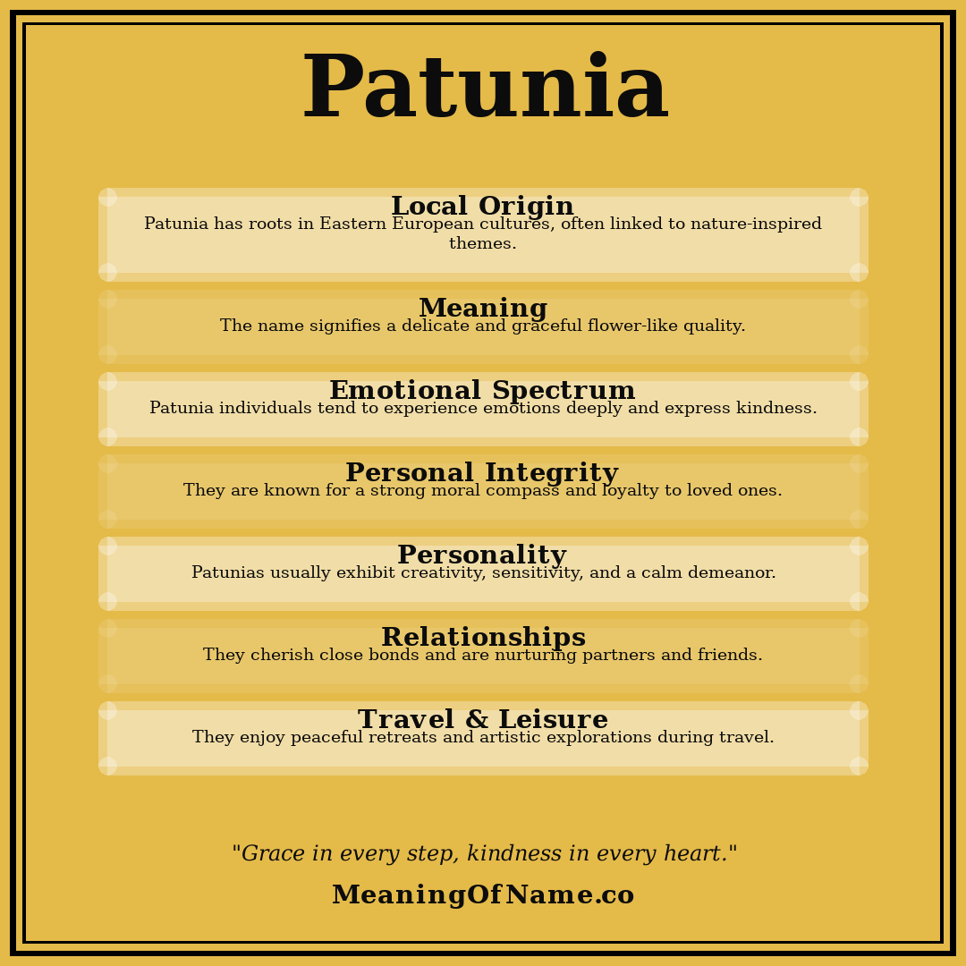 Patunia name meaning poster