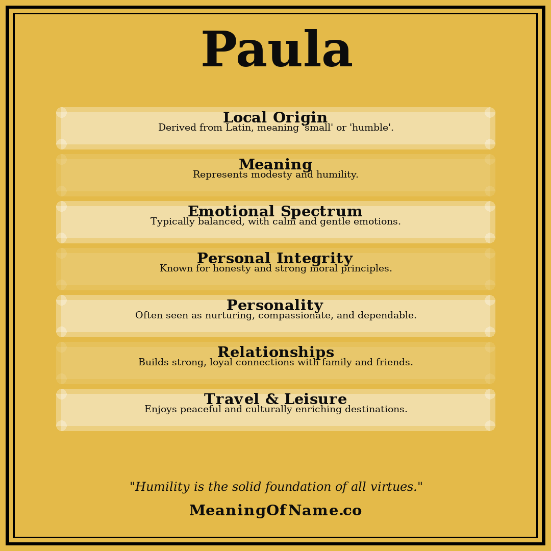 Paula name meaning poster