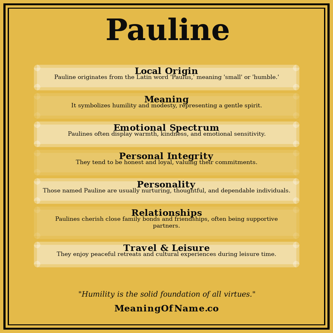 Pauline name meaning poster