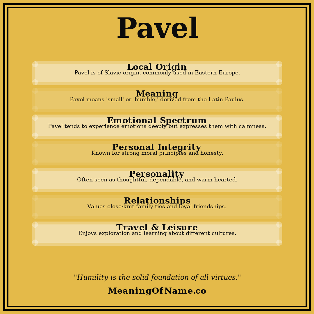 Pavel name meaning poster