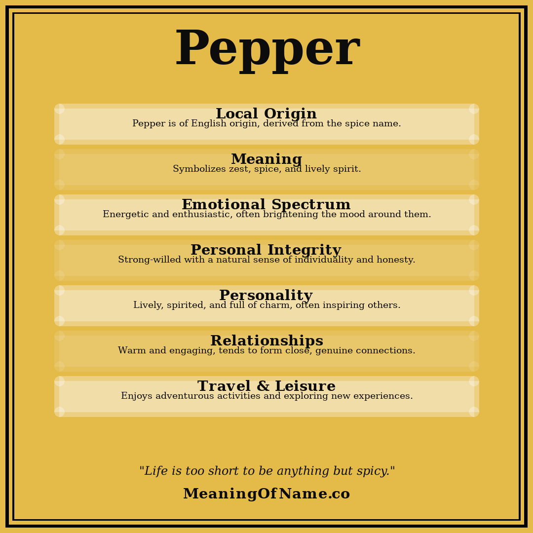 Pepper name meaning poster