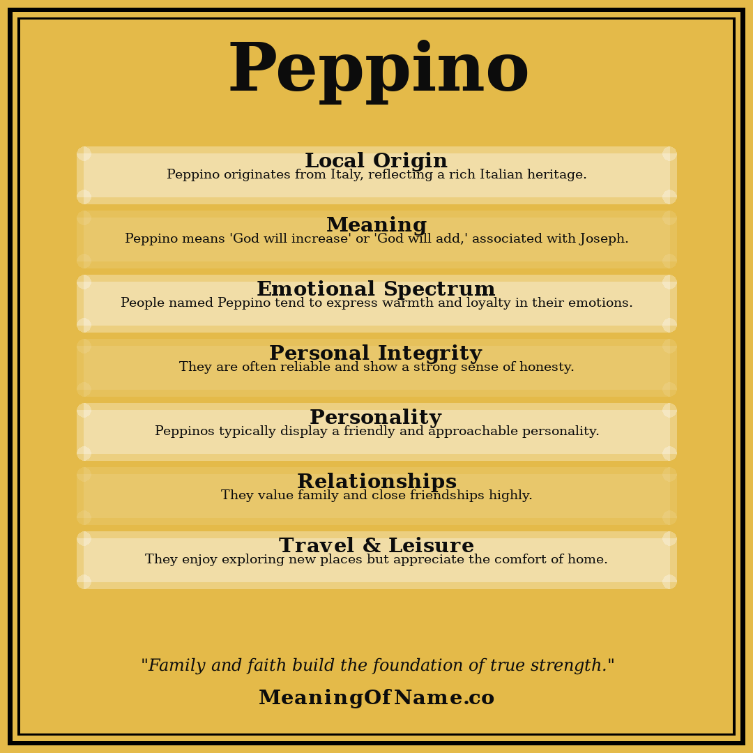 Peppino name meaning poster
