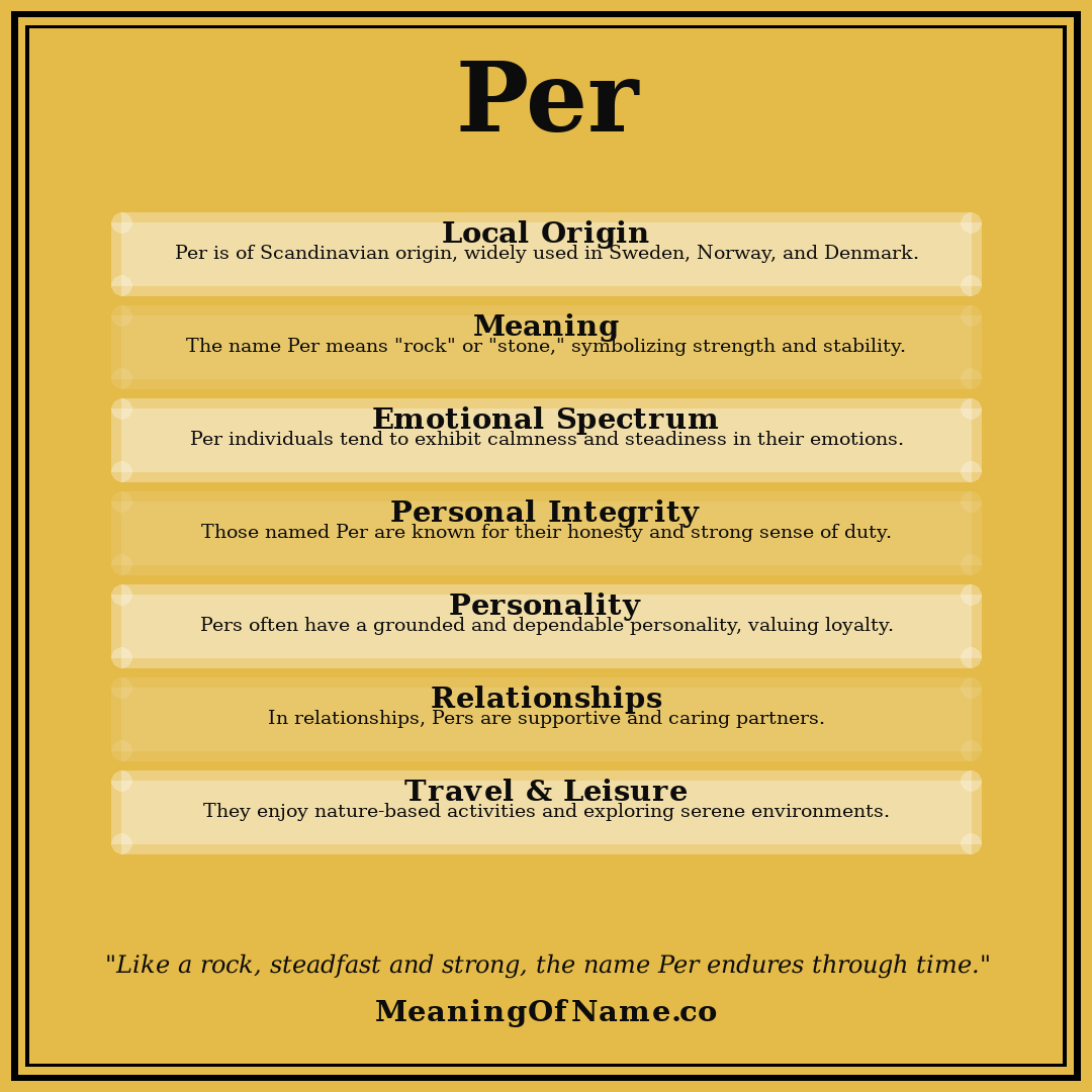 Per name meaning poster