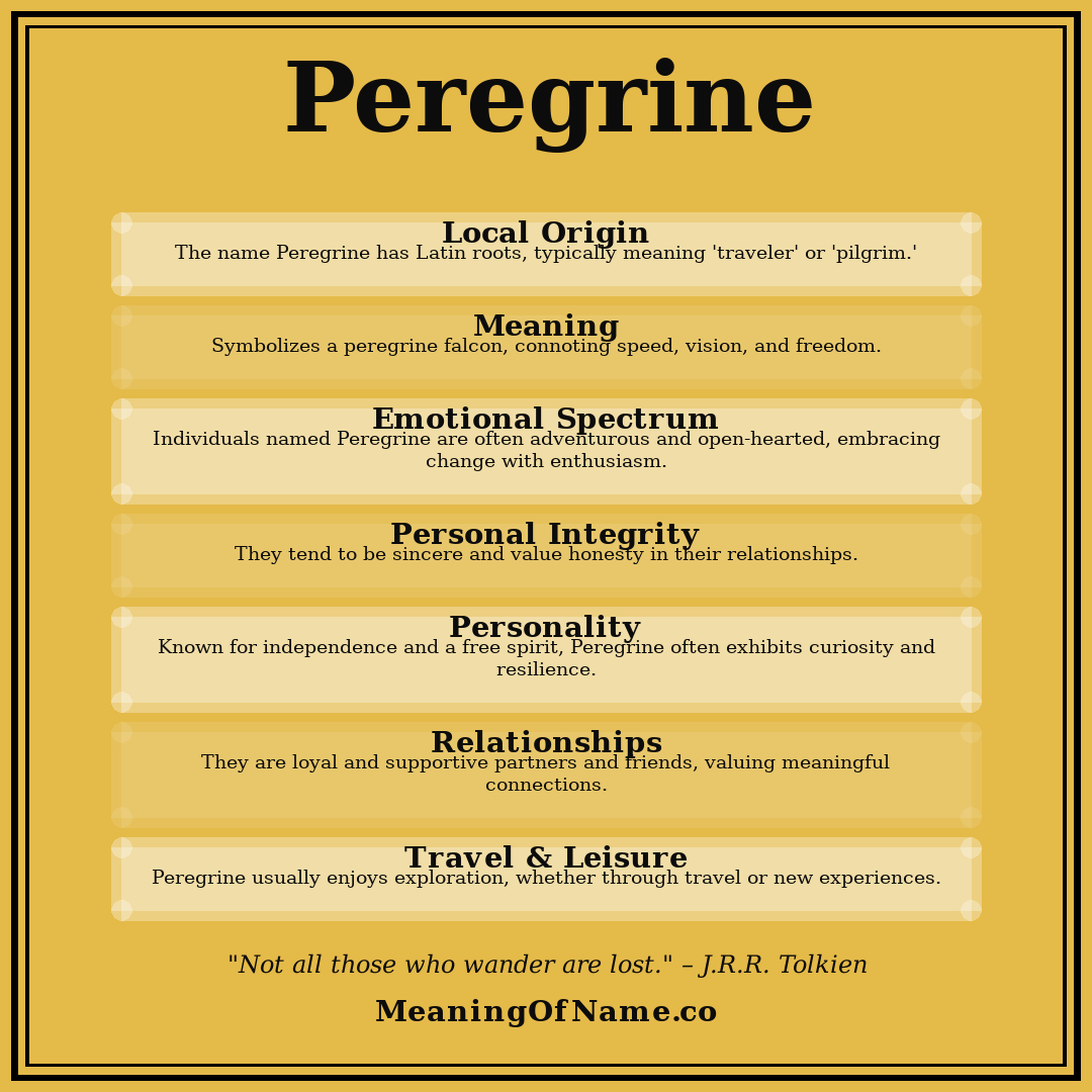 Peregrine name meaning poster