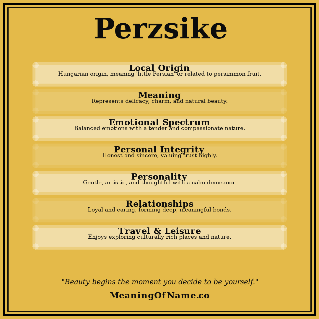 Perzsike name meaning poster