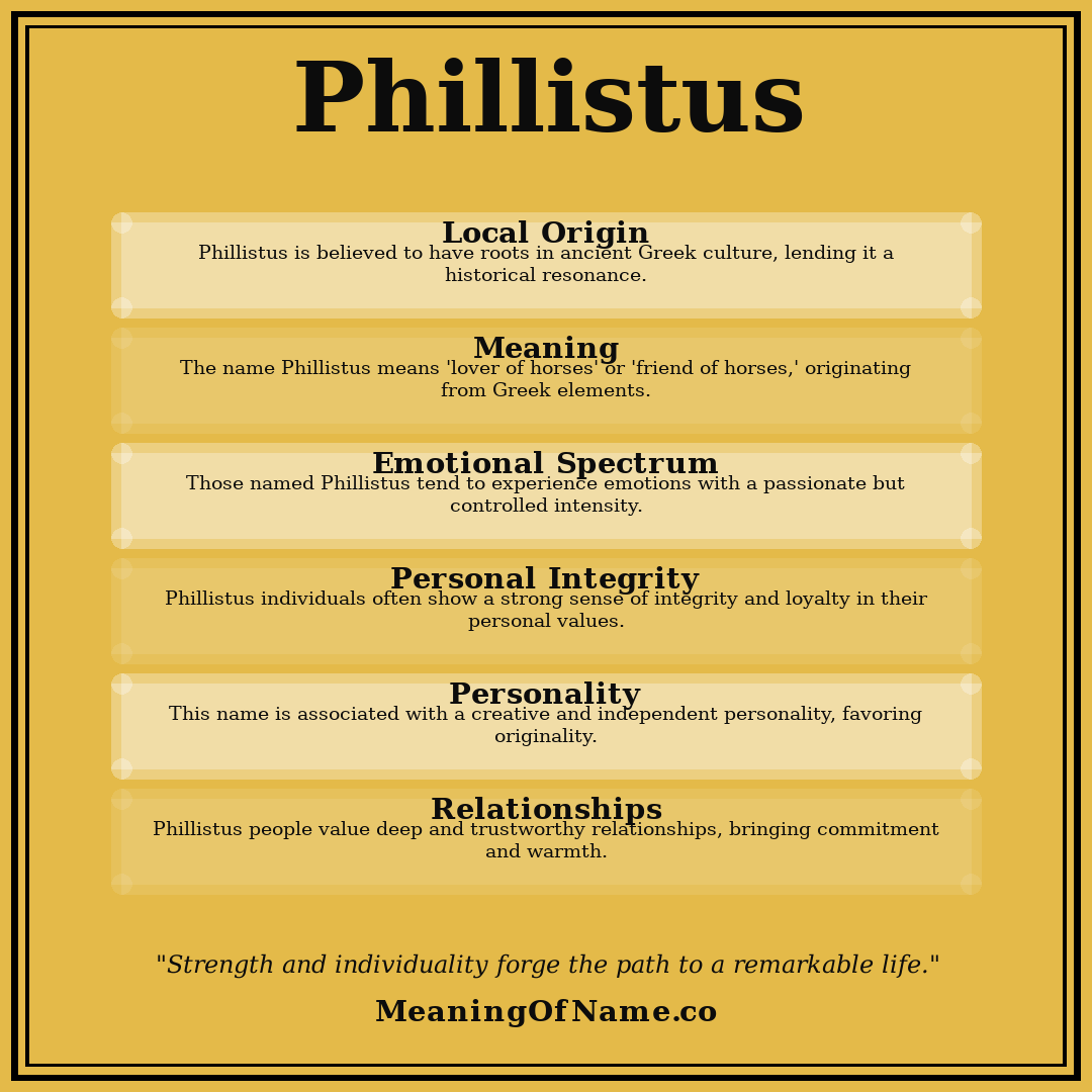 Phillistus name meaning poster