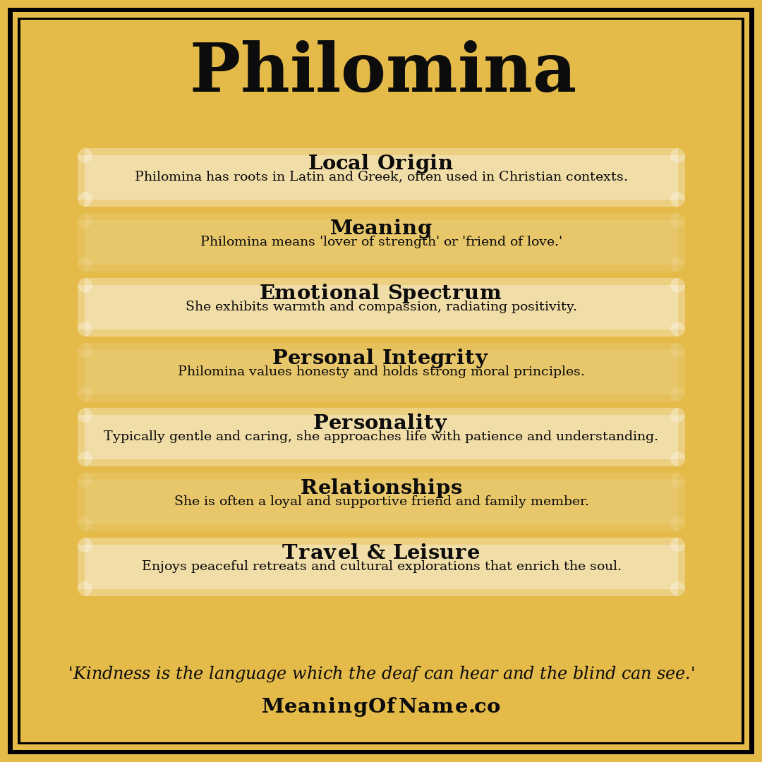 Philomina name meaning poster